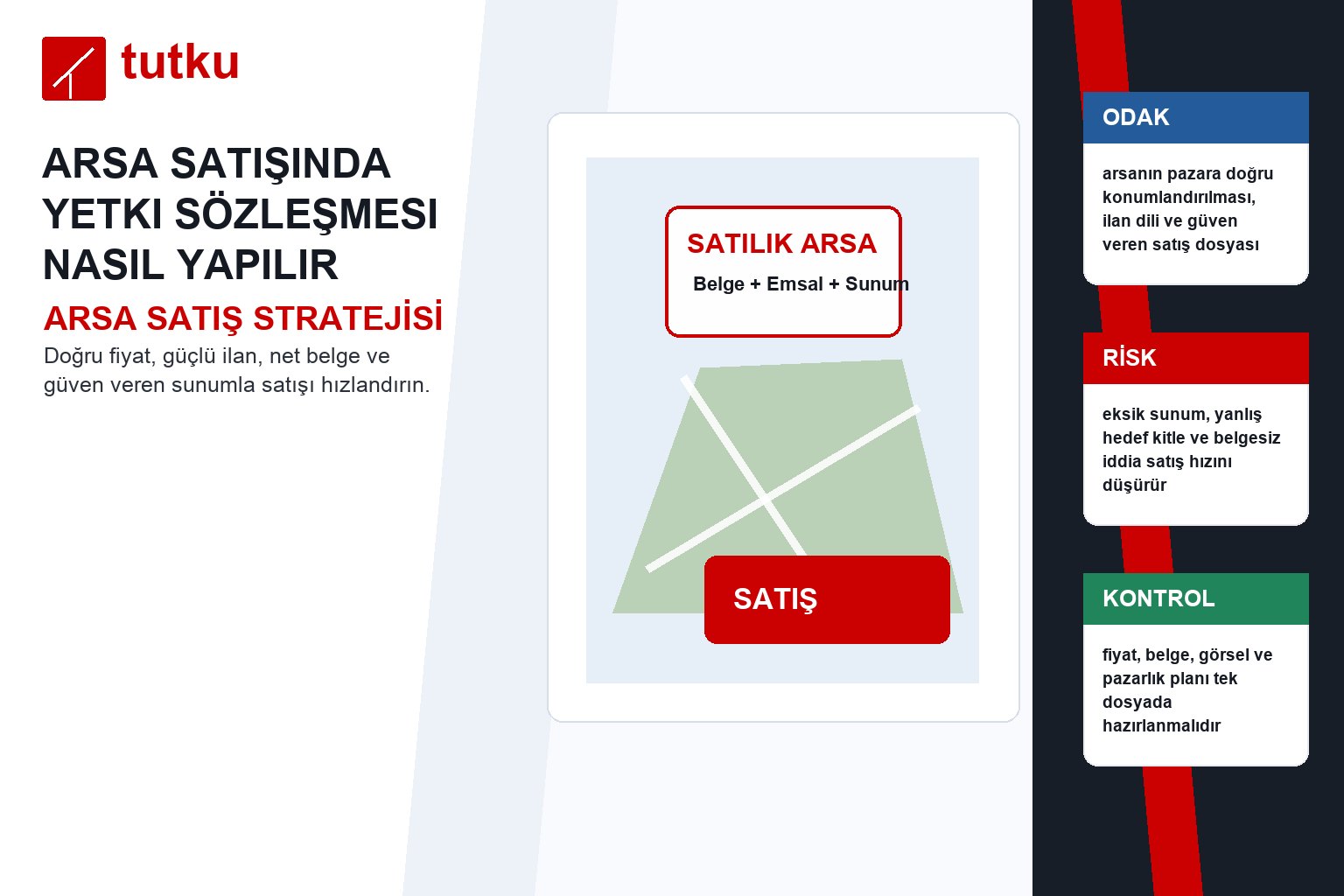 Arsa satışında yetki sözleşmesi nasıl yapılır?