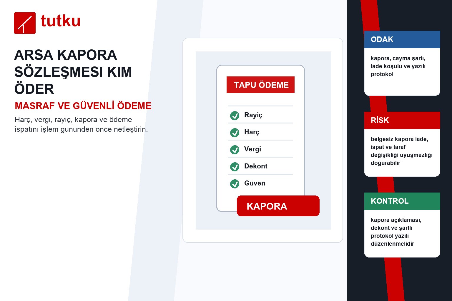 Arsa kapora sözleşmesi kim öder?