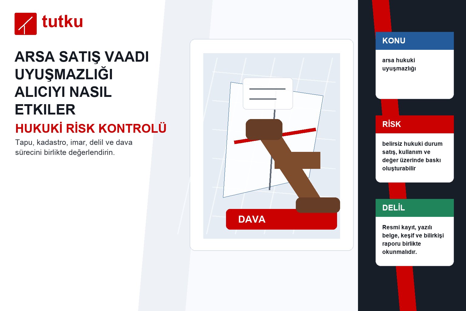 Arsa satış vaadi uyuşmazlığı alıcıyı nasıl etkiler?