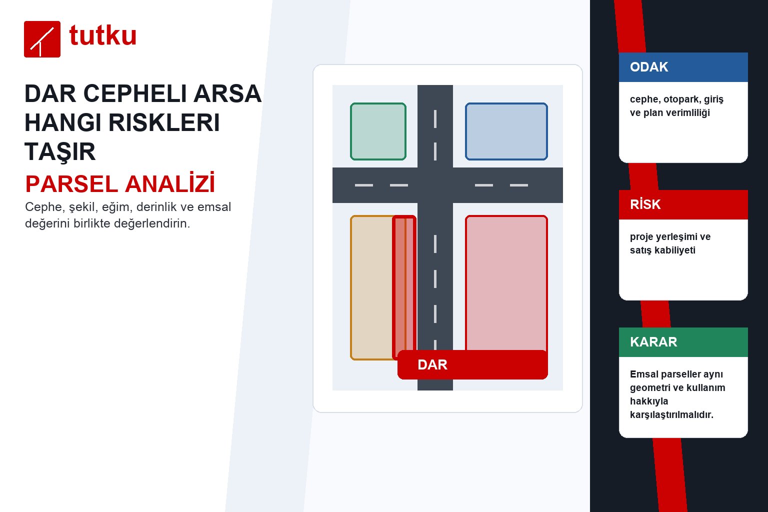 Dar cepheli arsa hangi riskleri taşır?