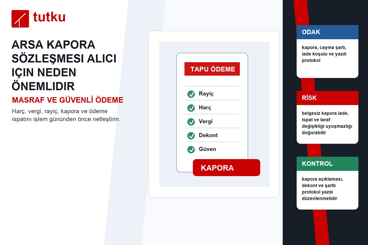 Arsa kapora sözleşmesi alıcı için neden önemlidir?