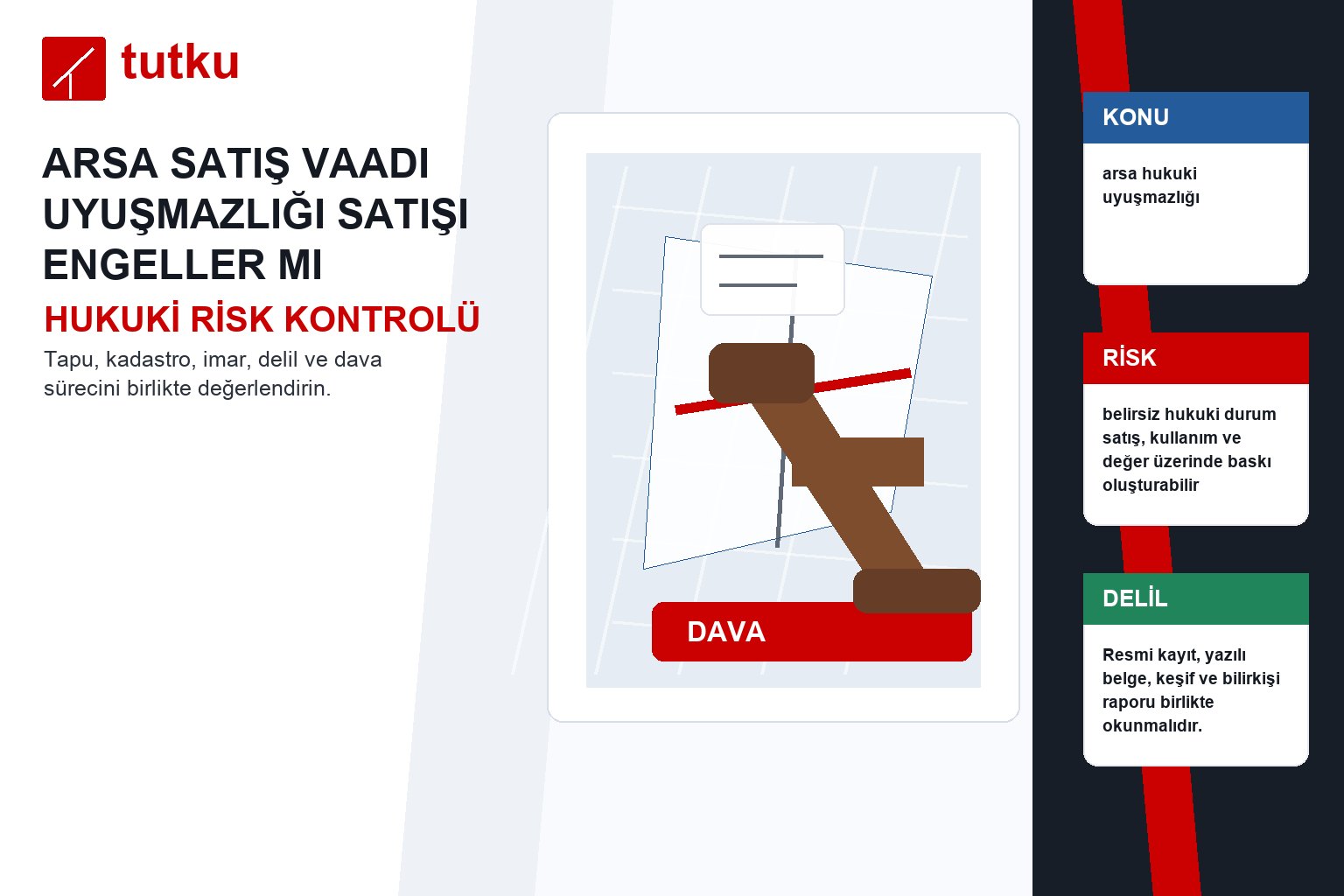 Arsa satış vaadi uyuşmazlığı satışı engeller mi?