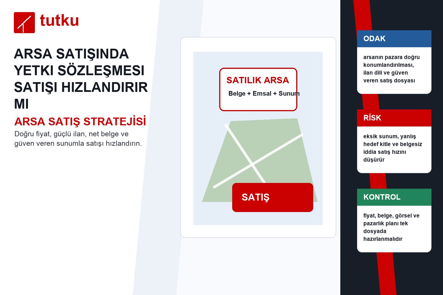 Arsa satışında yetki sözleşmesi satışı hızlandırır mı?