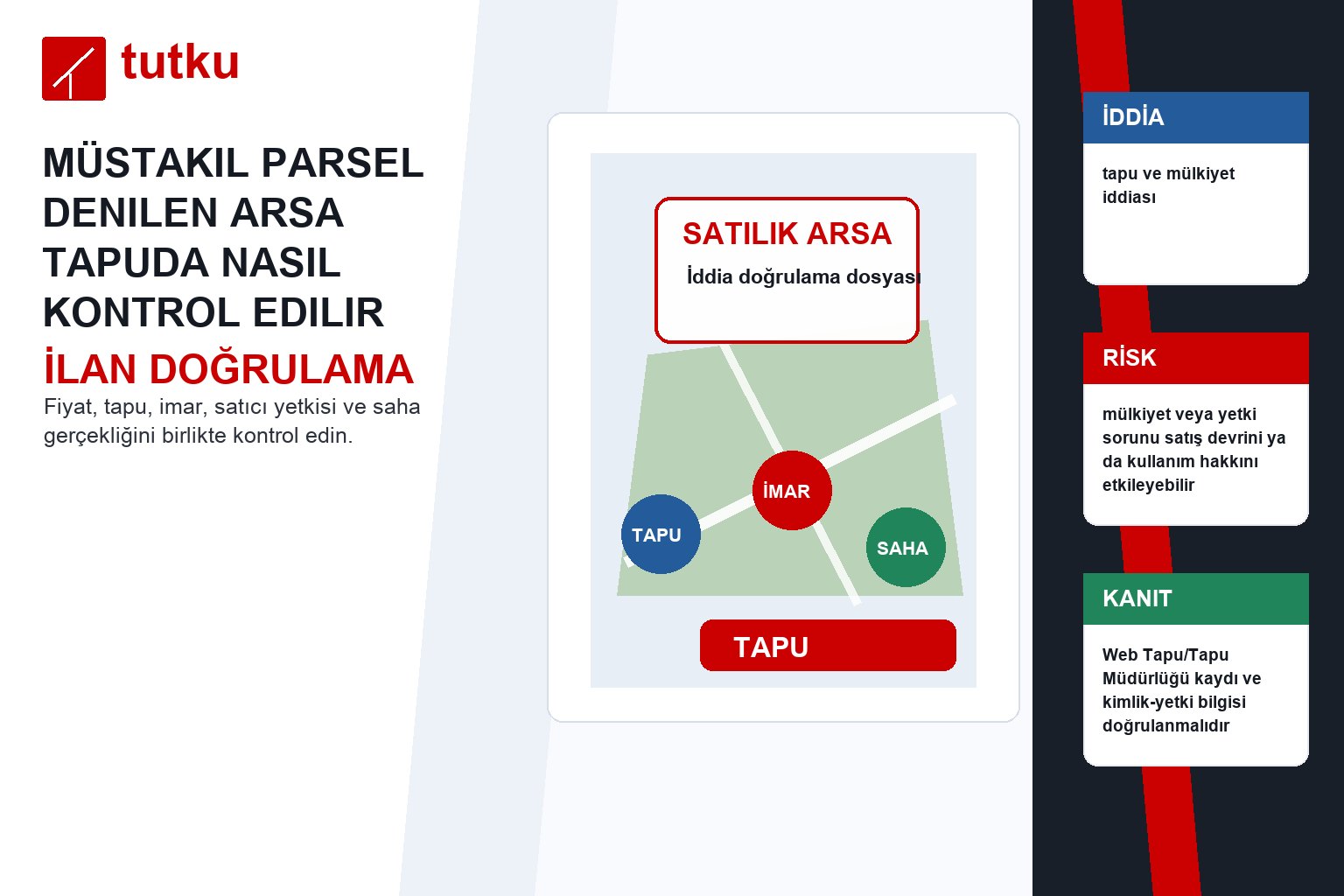 Müstakil parsel denilen arsa tapuda nasıl kontrol edilir?