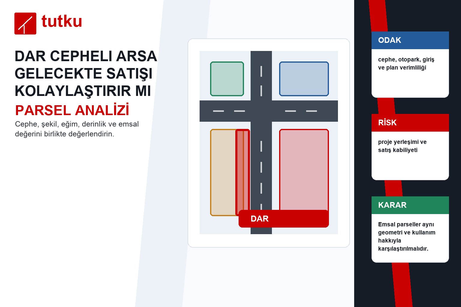 Dar cepheli arsa gelecekte satışı kolaylaştırır mı?