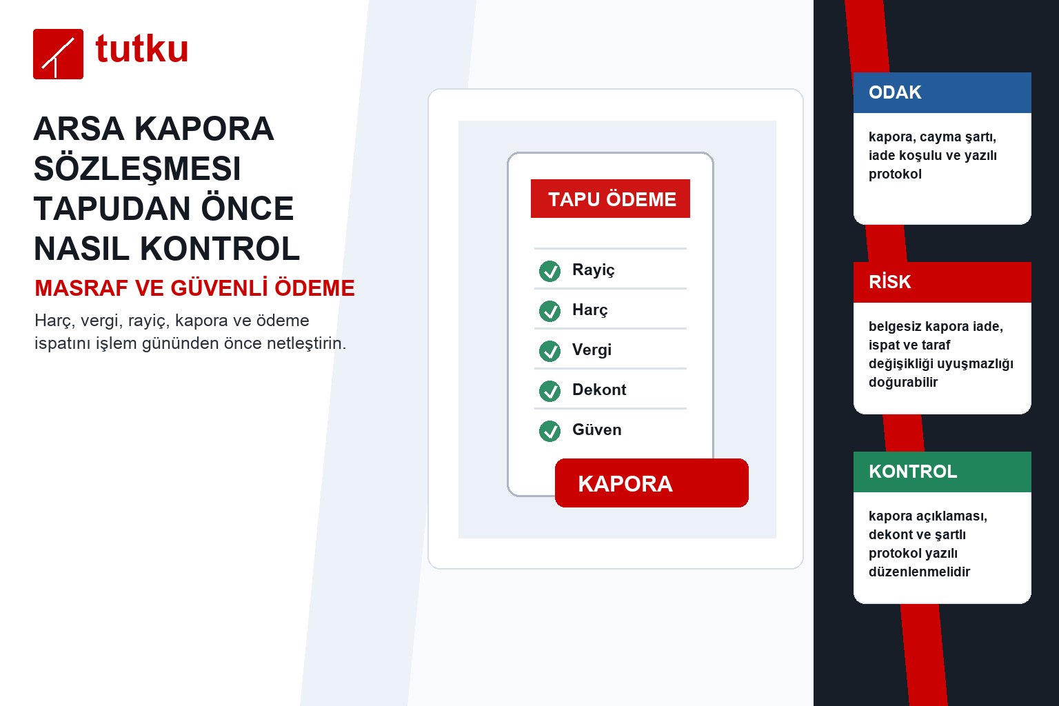 Arsa kapora sözleşmesi tapudan önce nasıl kontrol edilir?