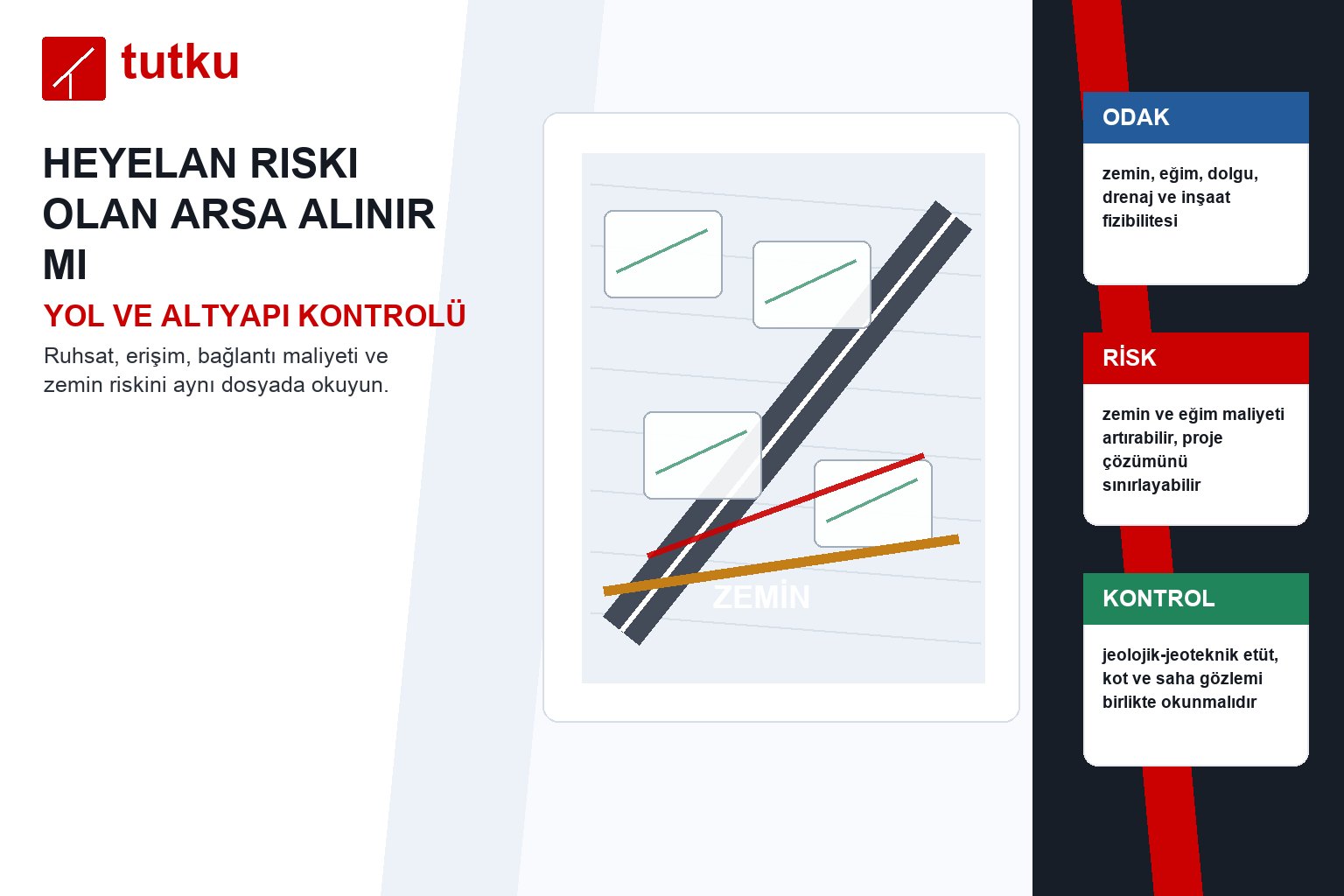 Heyelan riski olan arsa alınır mı?
