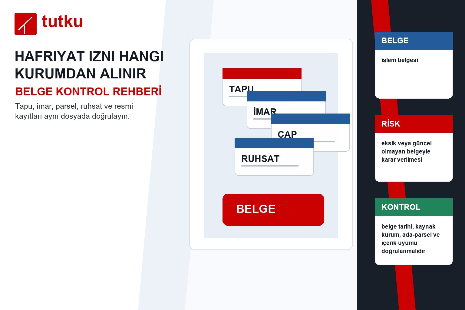 Hafriyat izni hangi kurumdan alınır?