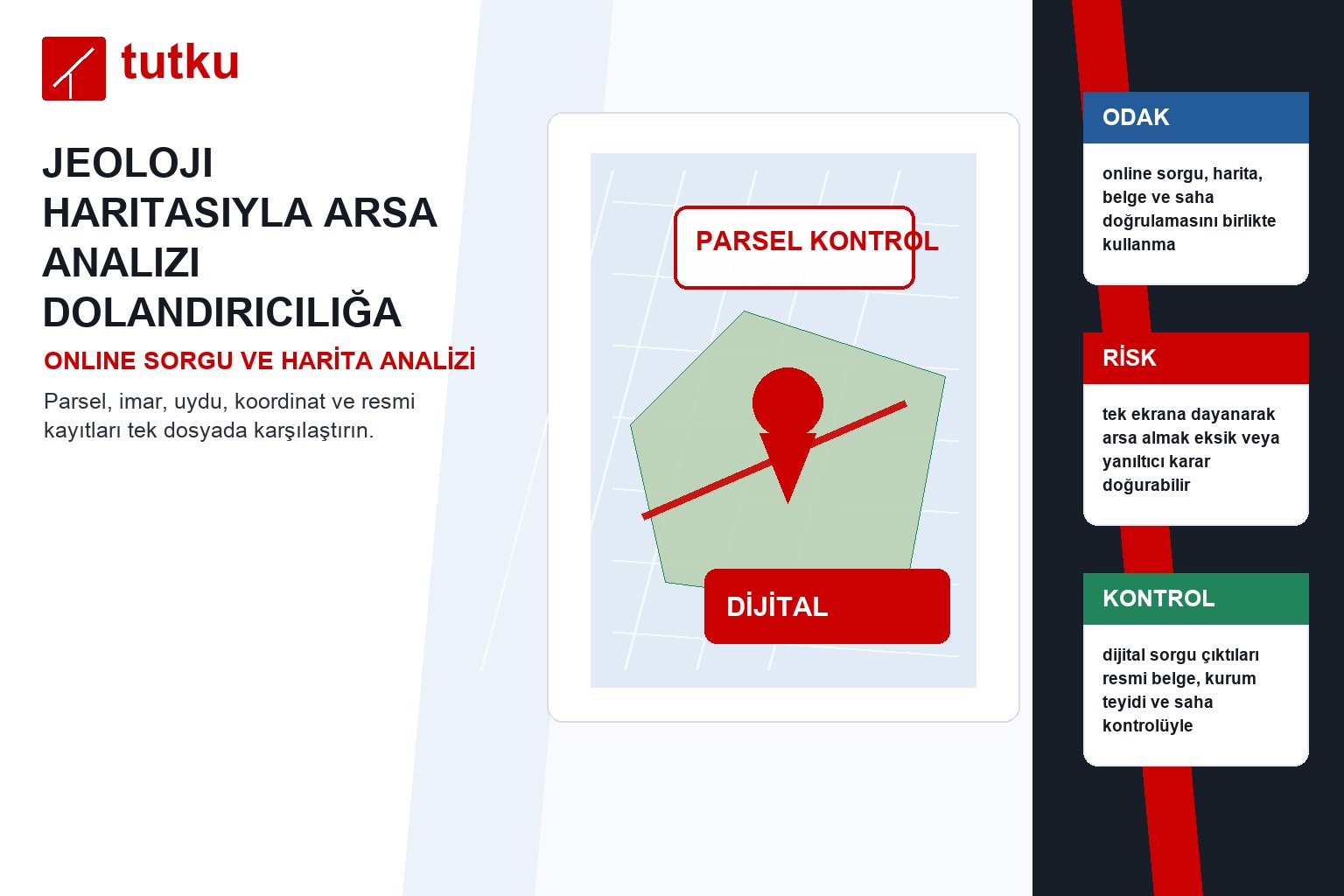 jeoloji haritasıyla arsa analizi dolandırıcılığa karşı nasıl kullanılır?