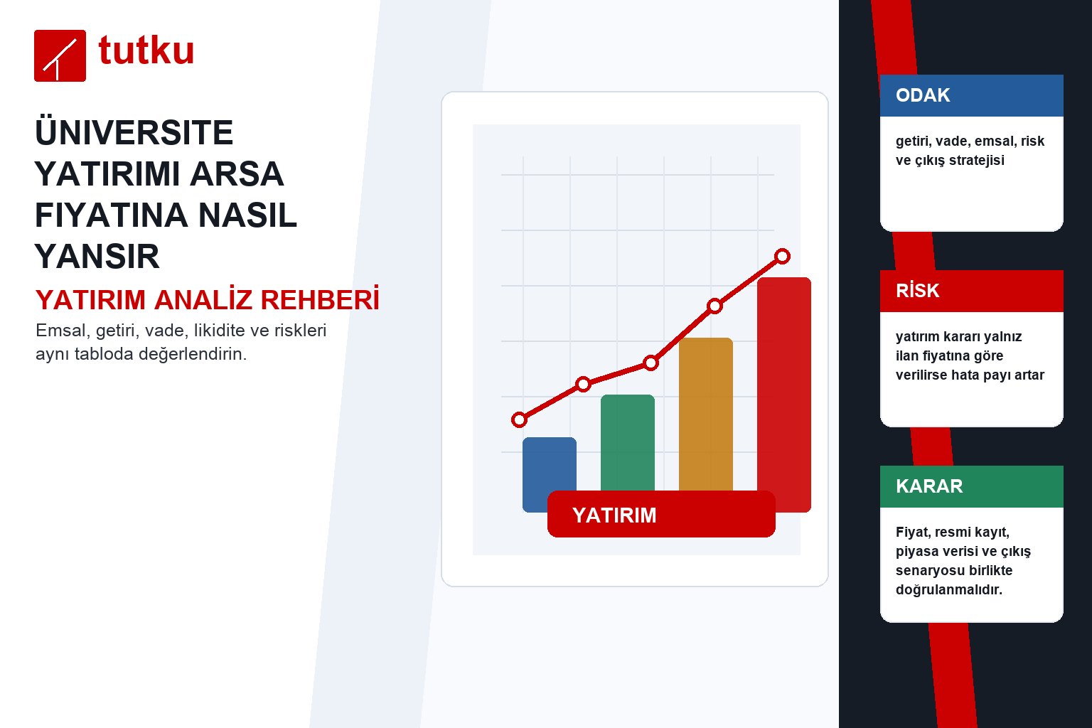 Üniversite yatırımı arsa fiyatına nasıl yansır?