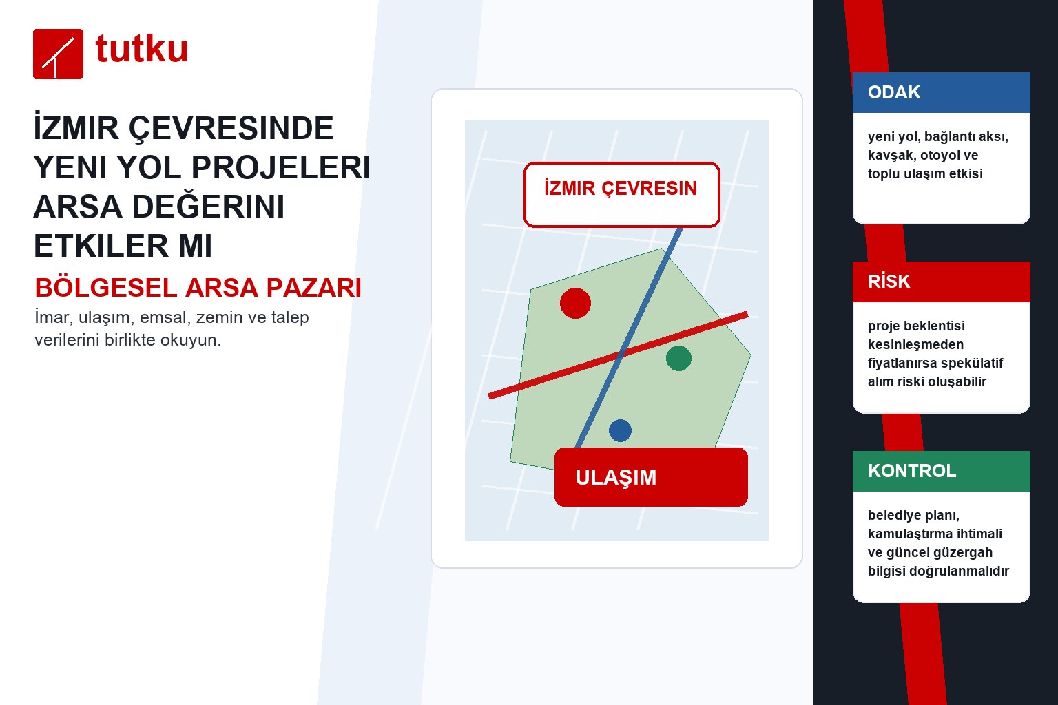 İzmir çevresinde yeni yol projeleri arsa değerini etkiler mi?