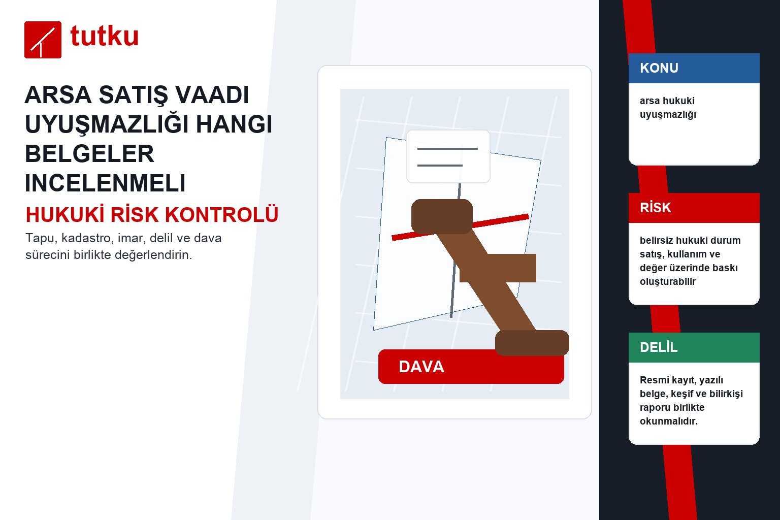 Arsa satış vaadi uyuşmazlığı hangi belgeler incelenmeli?