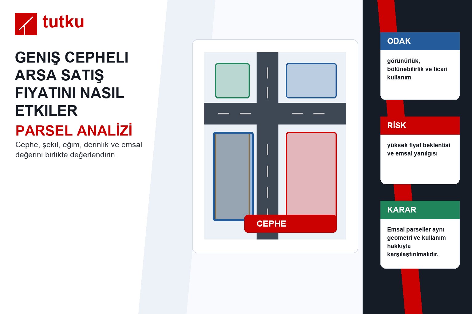 Geniş cepheli arsa satış fiyatını nasıl etkiler?