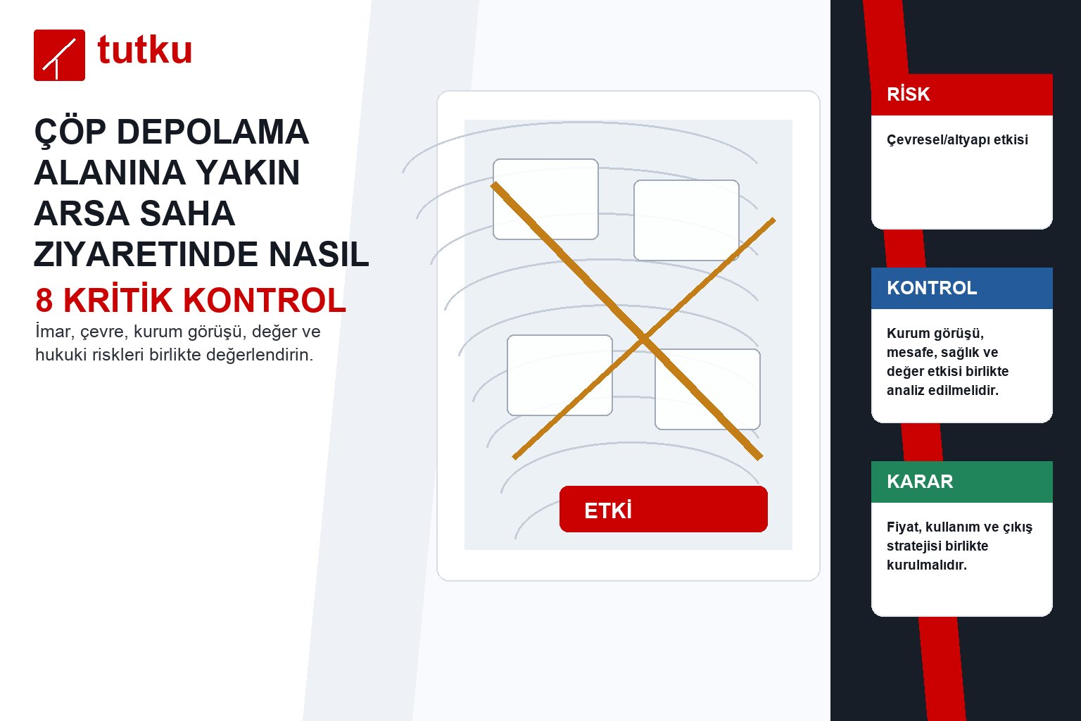 Çöp depolama alanına yakın arsa saha ziyaretinde nasıl anlaşılır?