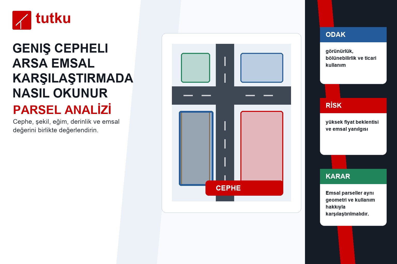 Geniş cepheli arsa emsal karşılaştırmada nasıl okunur?