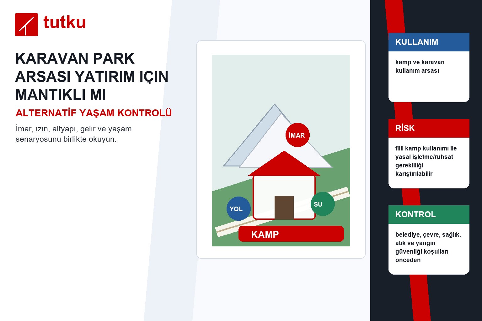 Karavan park arsası yatırım için mantıklı mı?