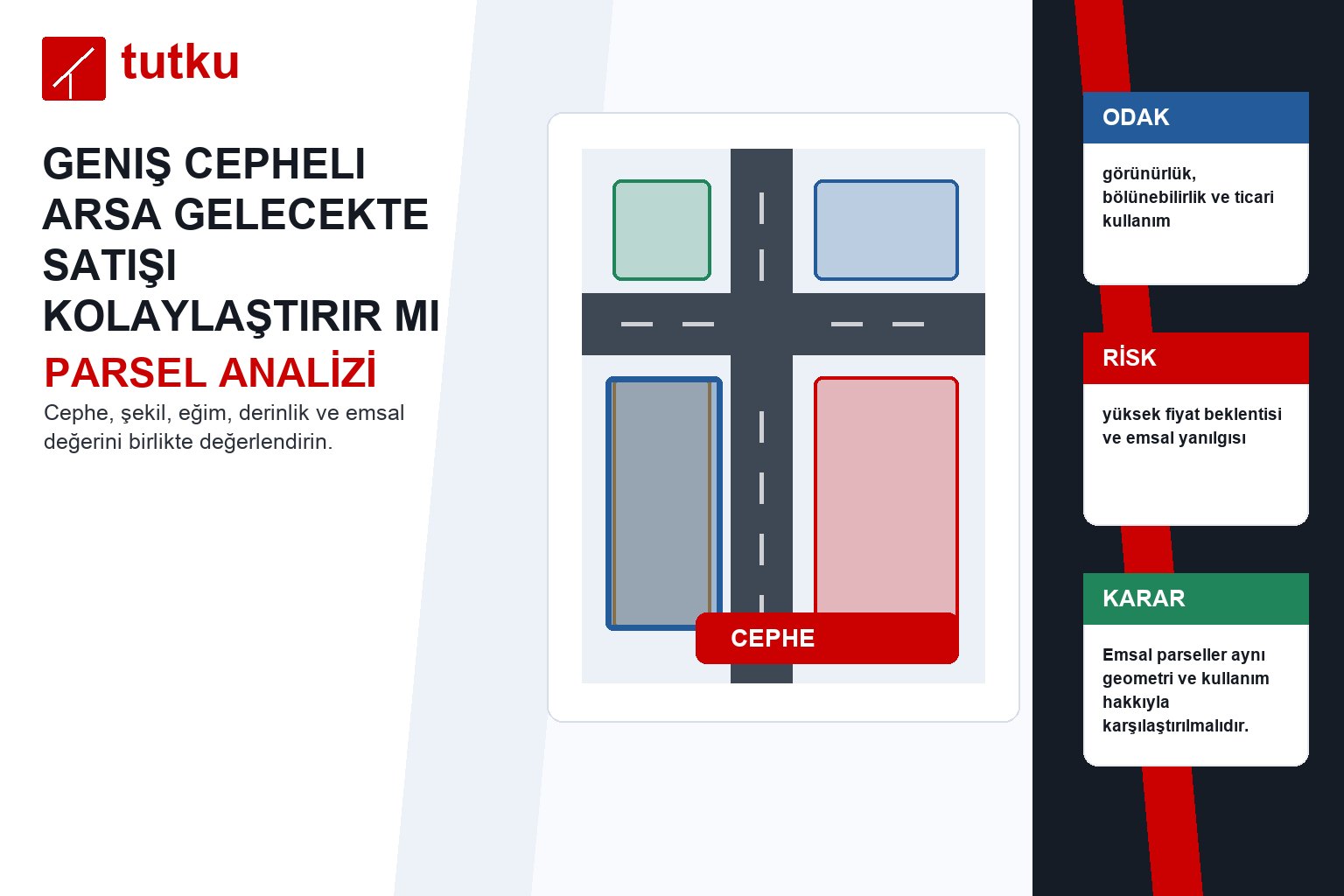 Geniş cepheli arsa gelecekte satışı kolaylaştırır mı?