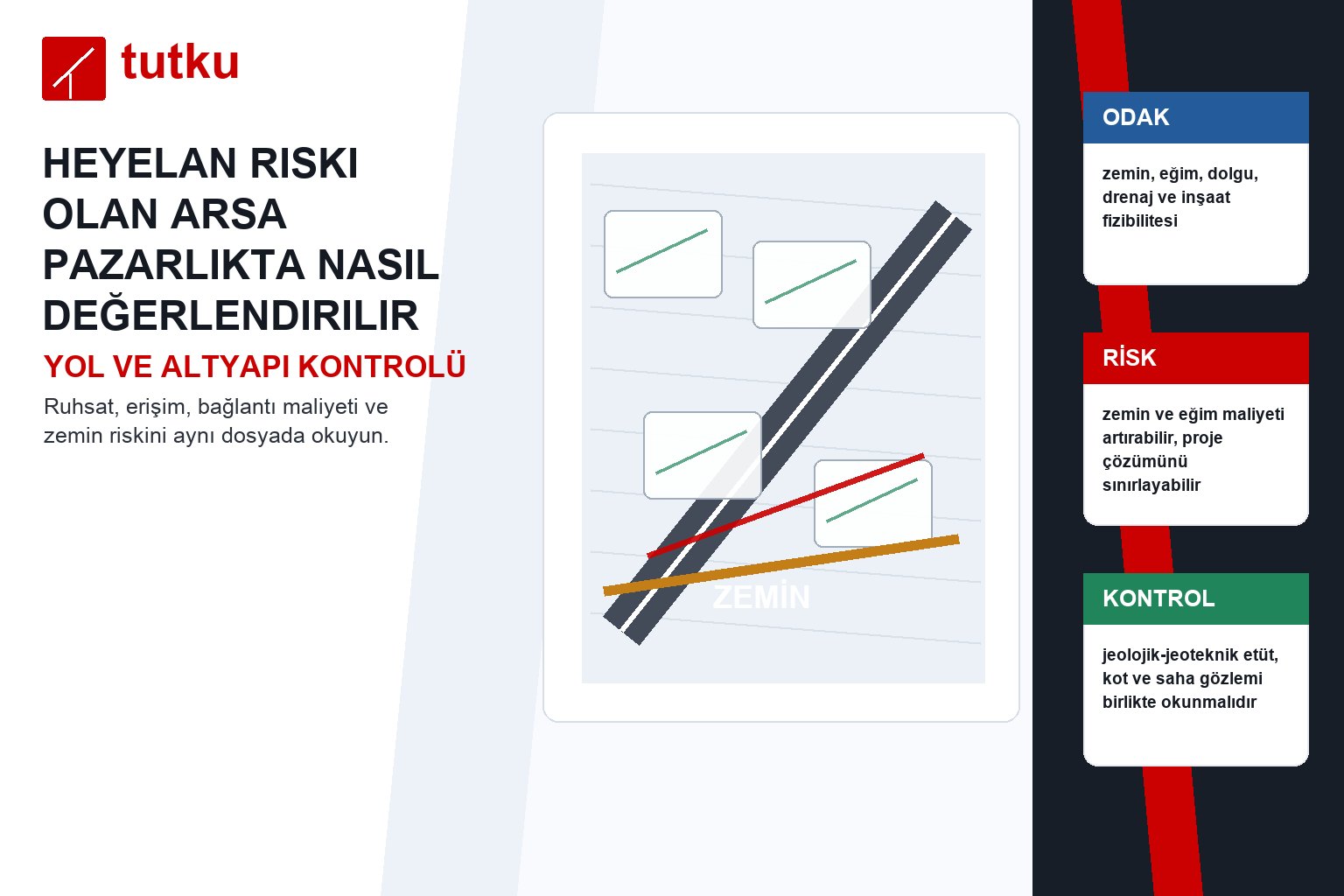 Heyelan riski olan arsa pazarlıkta nasıl değerlendirilir?