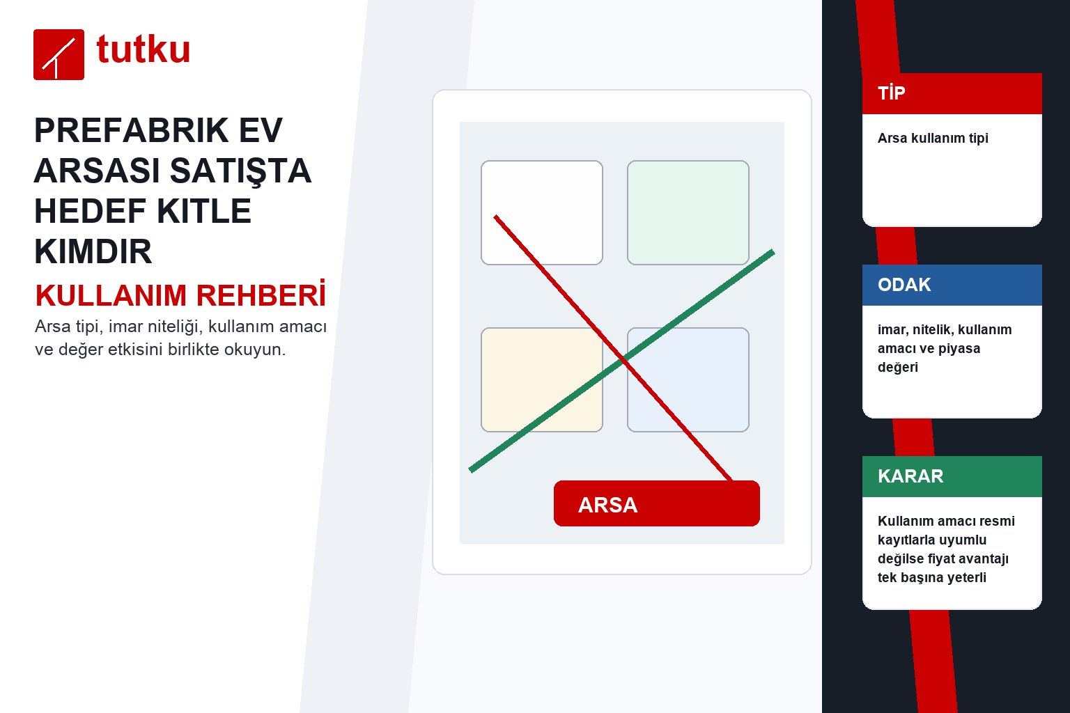 Prefabrik ev arsası satışta hedef kitle kimdir?