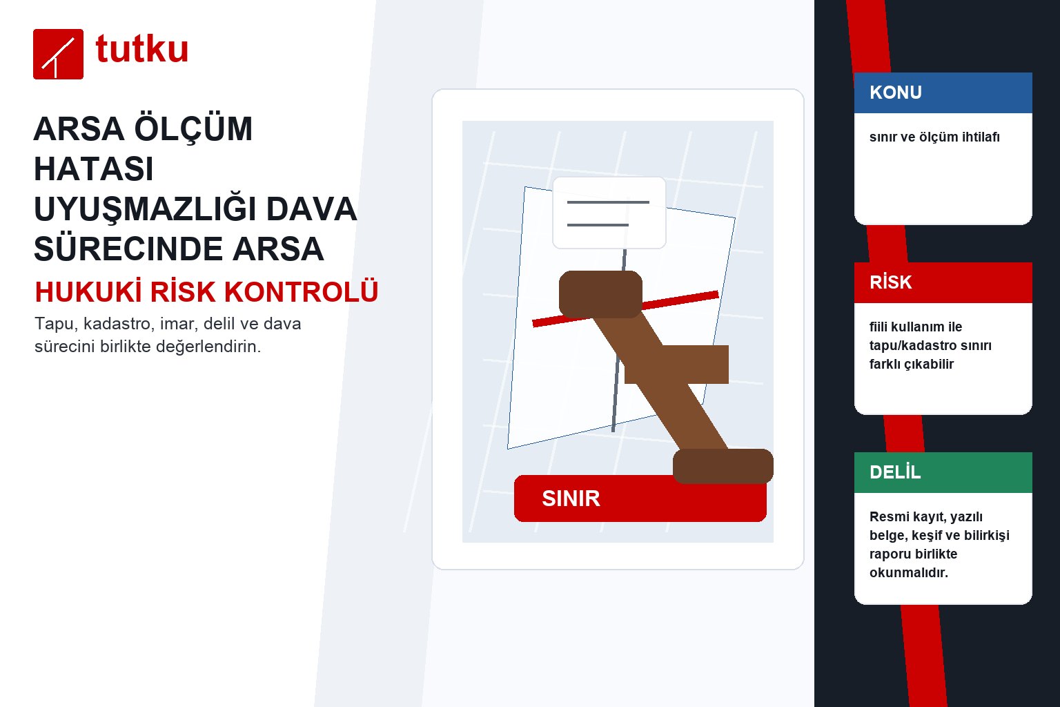 Arsa ölçüm hatası uyuşmazlığı dava sürecinde arsa alınır mı?