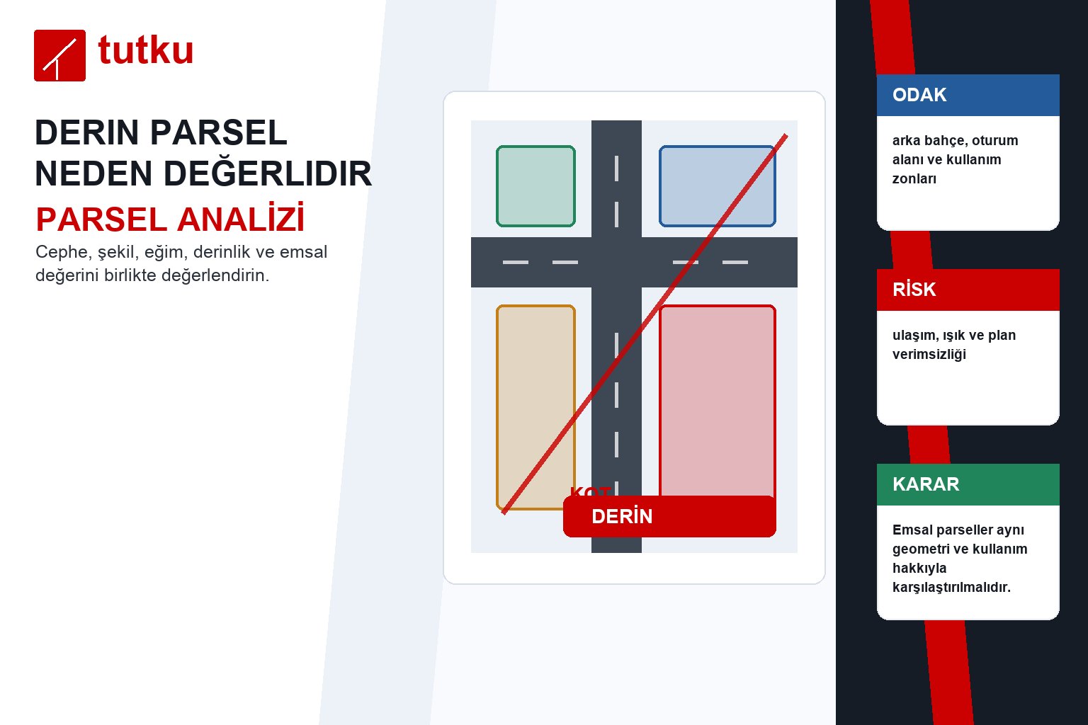 Derin parsel neden değerlidir?