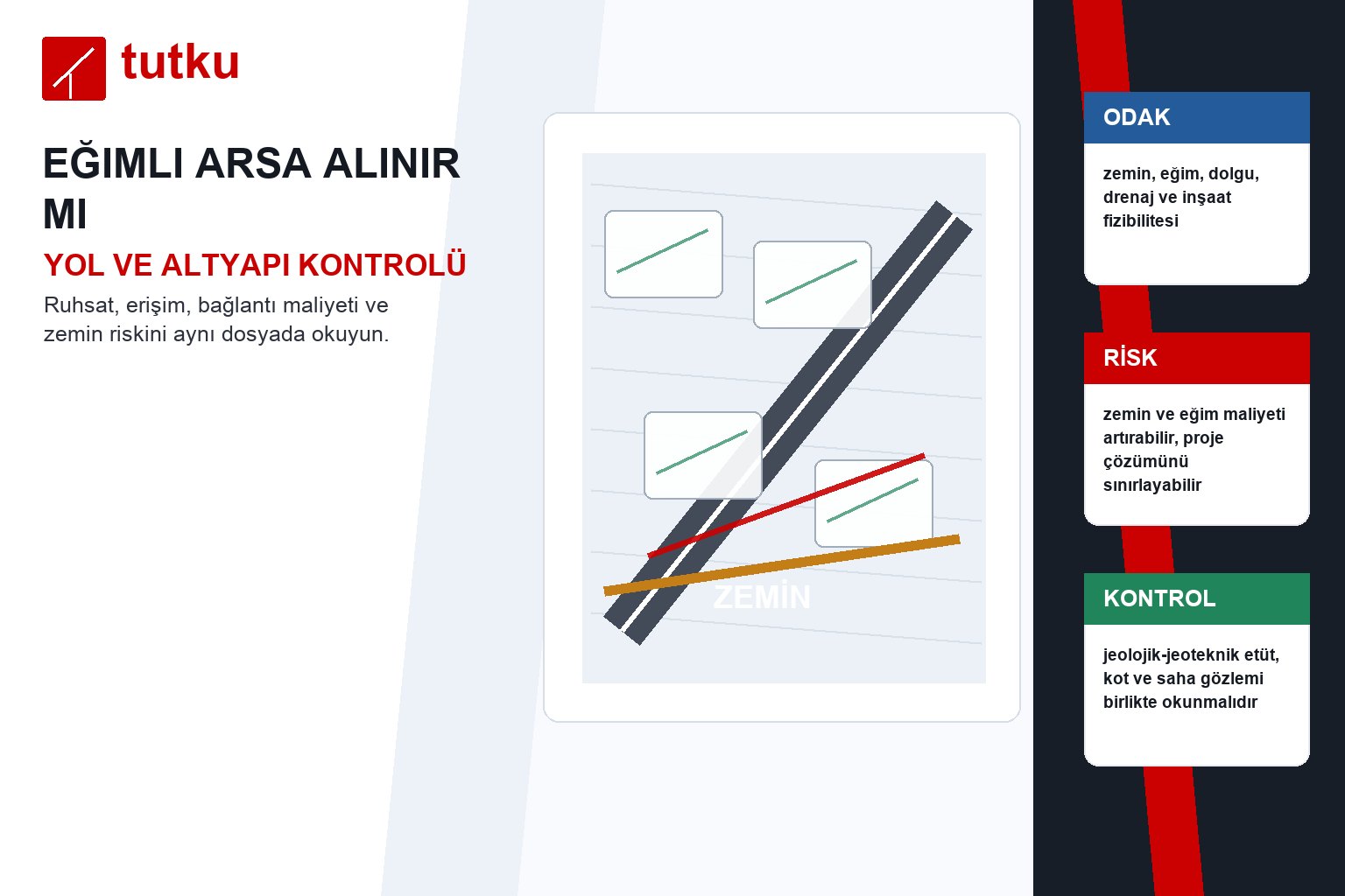 Eğimli arsa alınır mı?
