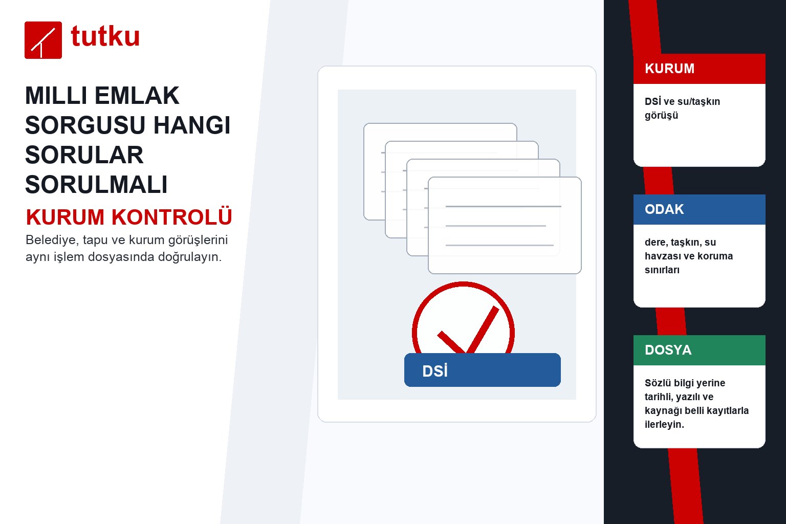Milli emlak sorgusu hangi sorular sorulmalı?
