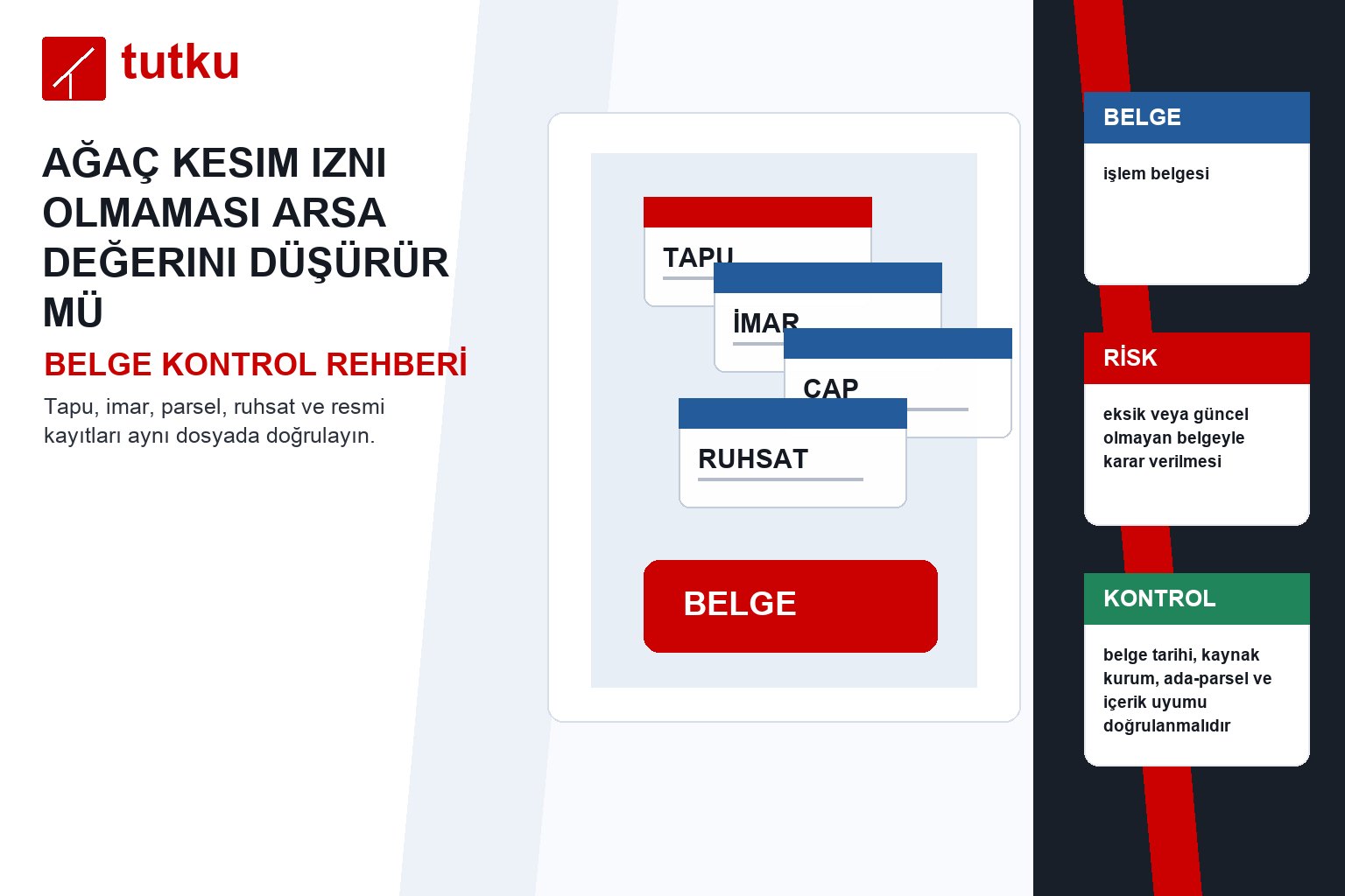 Ağaç kesim izni olmaması arsa değerini düşürür mü?