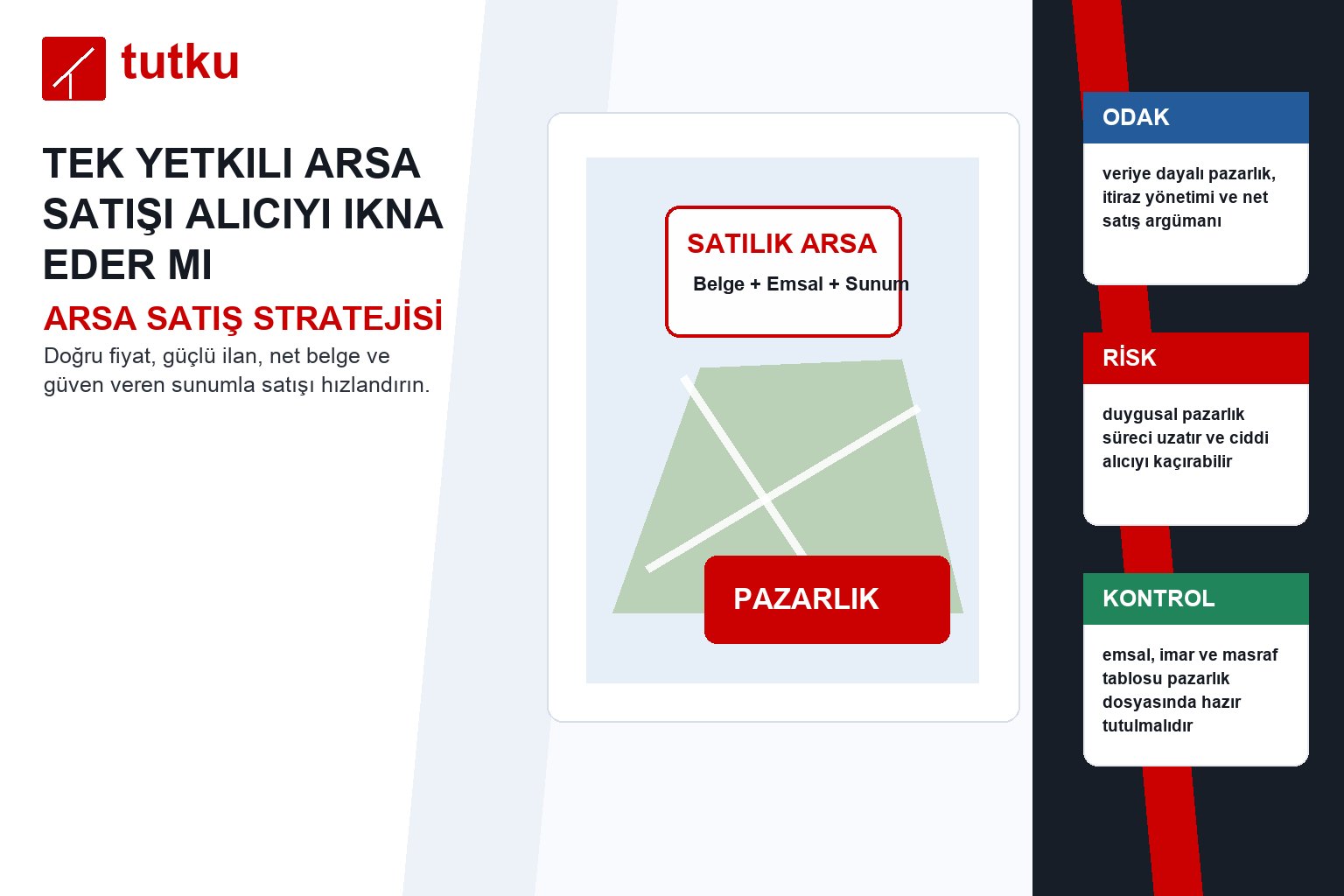 Tek yetkili arsa satışı alıcıyı ikna eder mi?