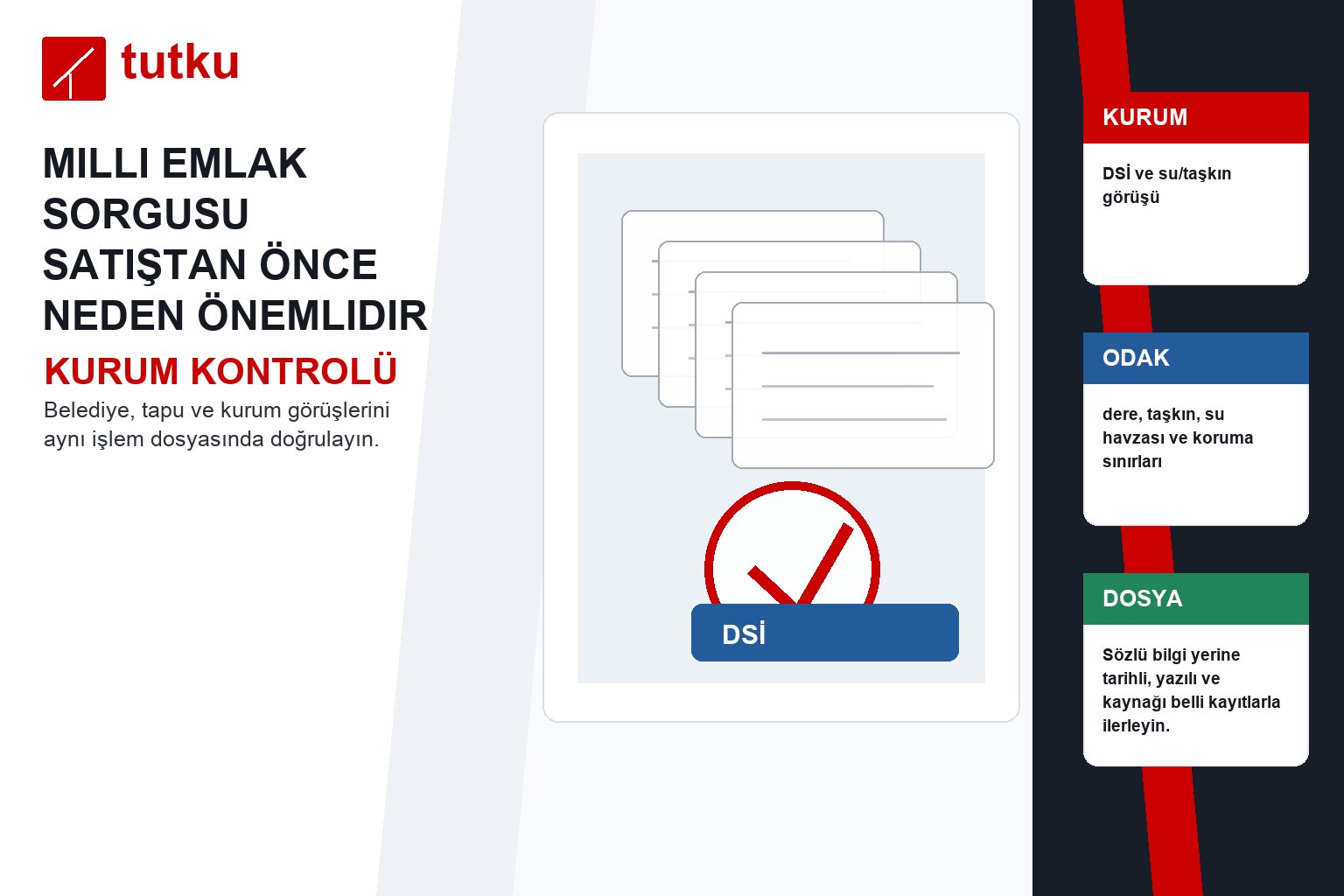 Milli emlak sorgusu satıştan önce neden önemlidir?