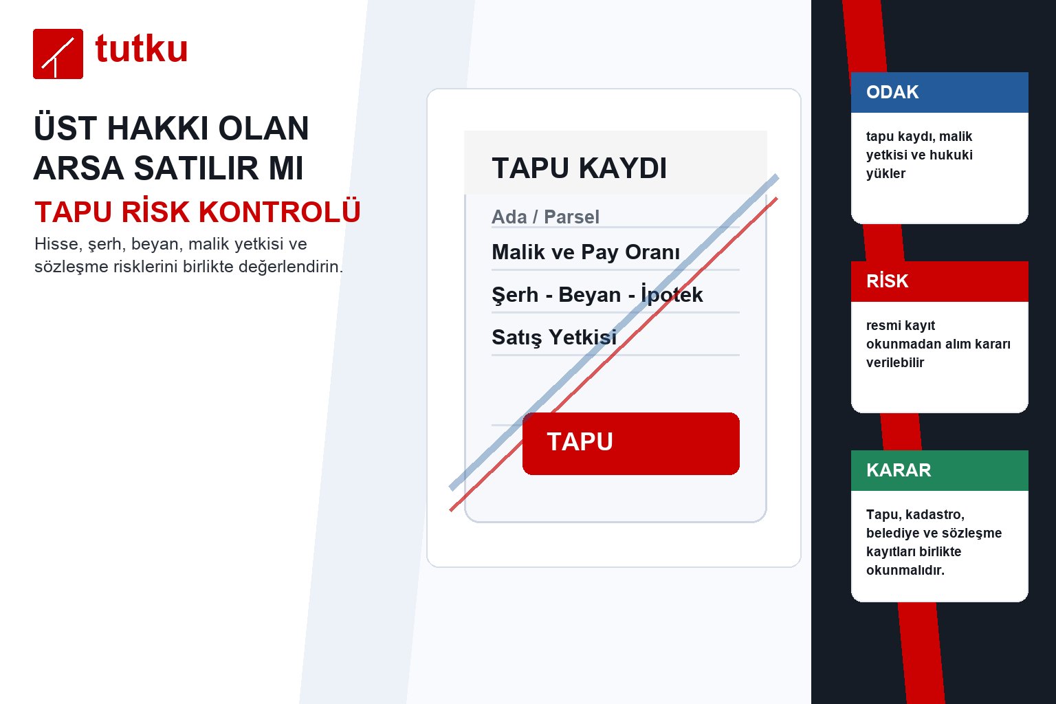 Üst hakkı olan arsa satılır mı?