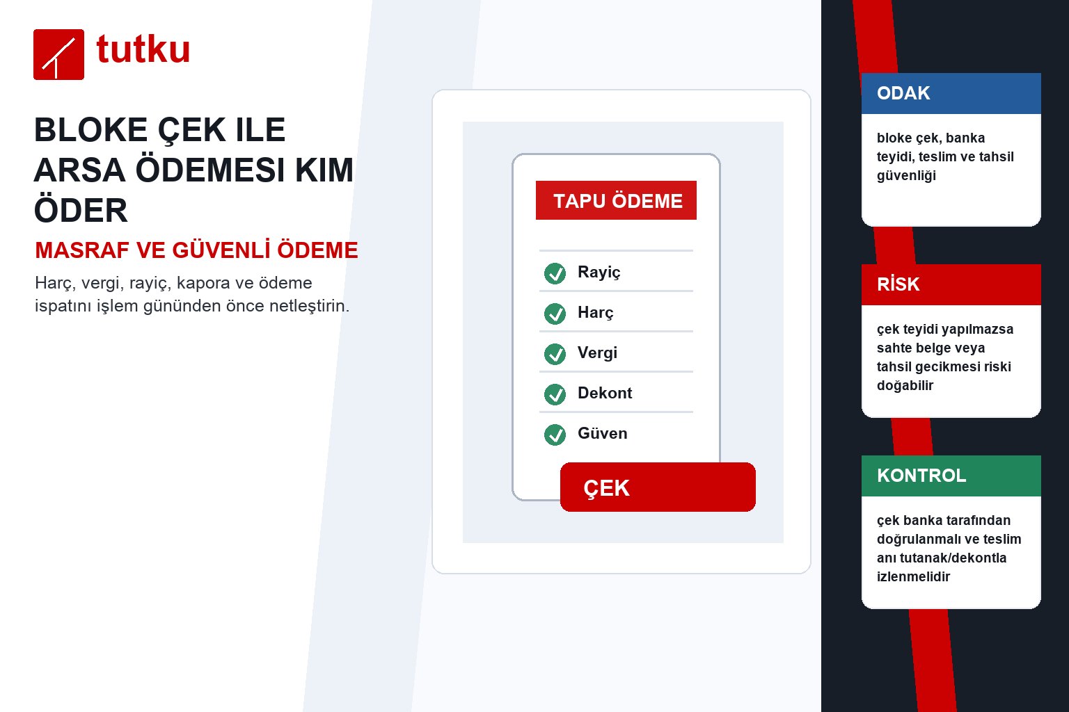 Bloke çek ile arsa ödemesi kim öder?