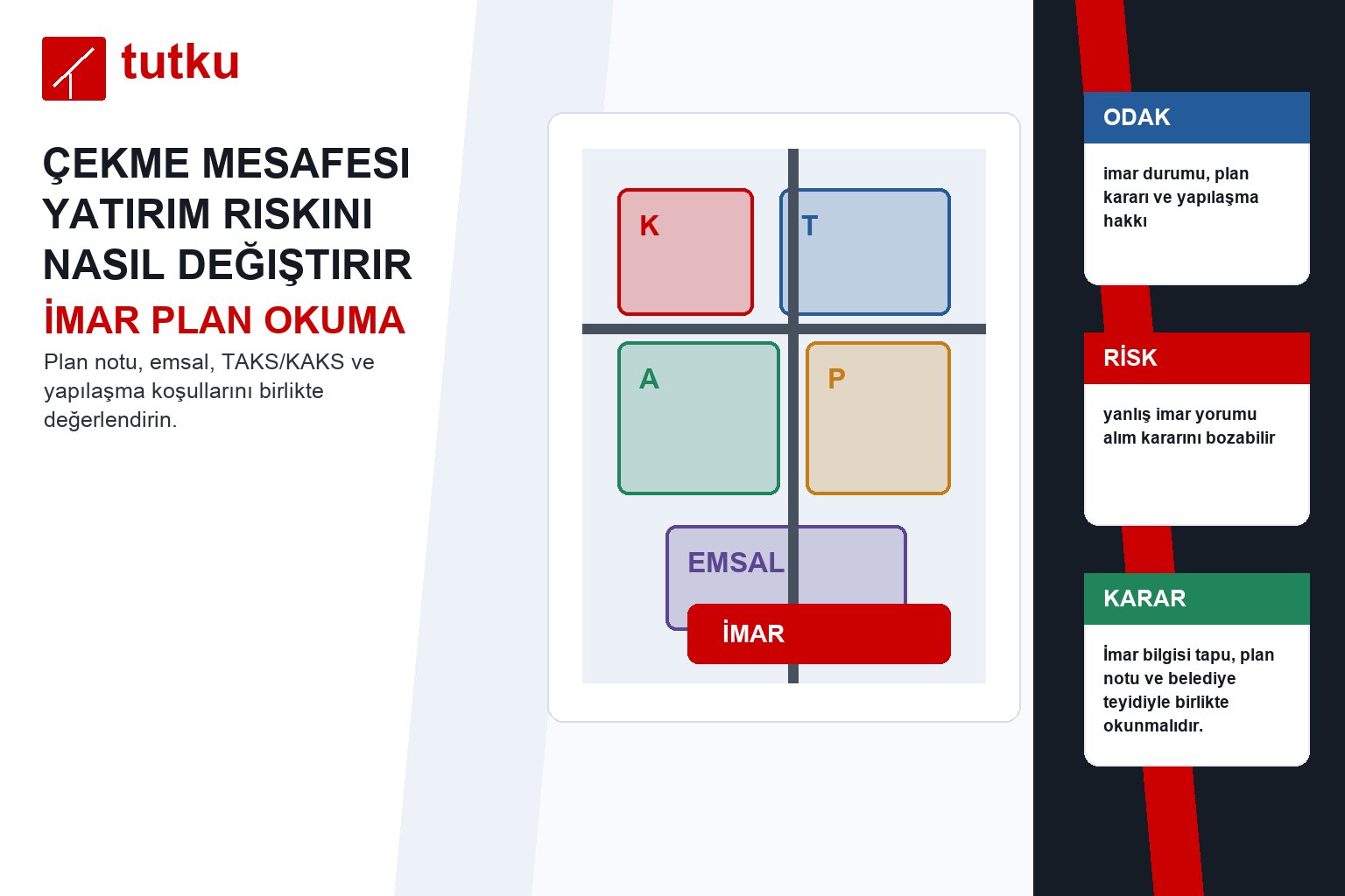 Çekme mesafesi yatırım riskini nasıl değiştirir?