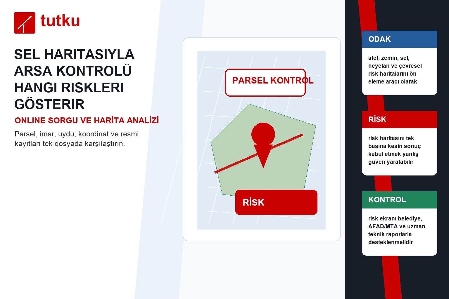 sel haritasıyla arsa kontrolü hangi riskleri gösterir?