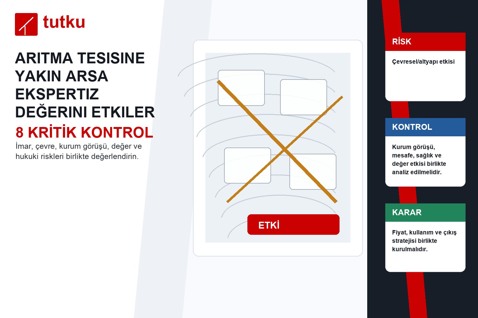 Arıtma tesisine yakın arsa ekspertiz değerini etkiler mi?