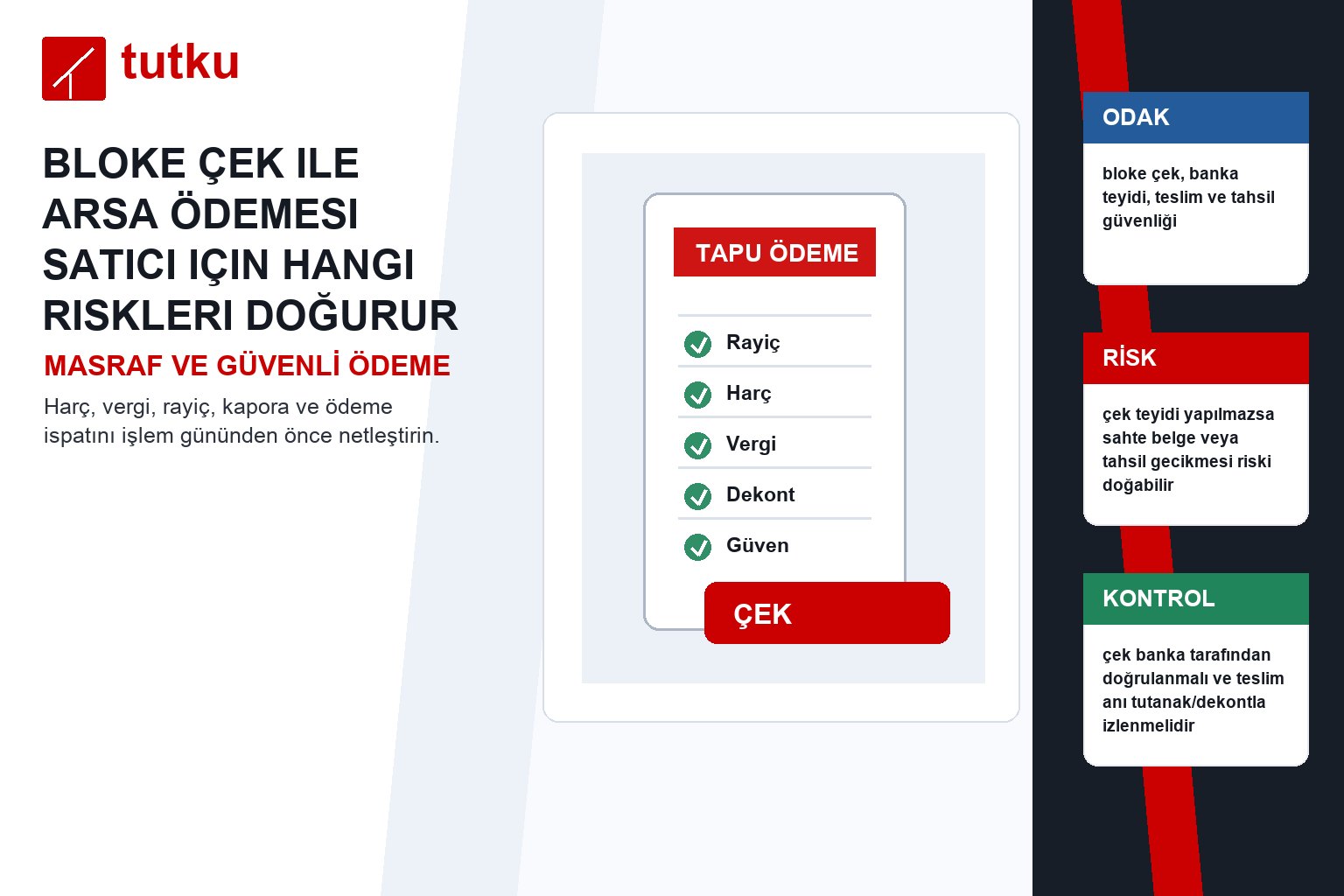 Bloke çek ile arsa ödemesi satıcı için hangi riskleri doğurur?