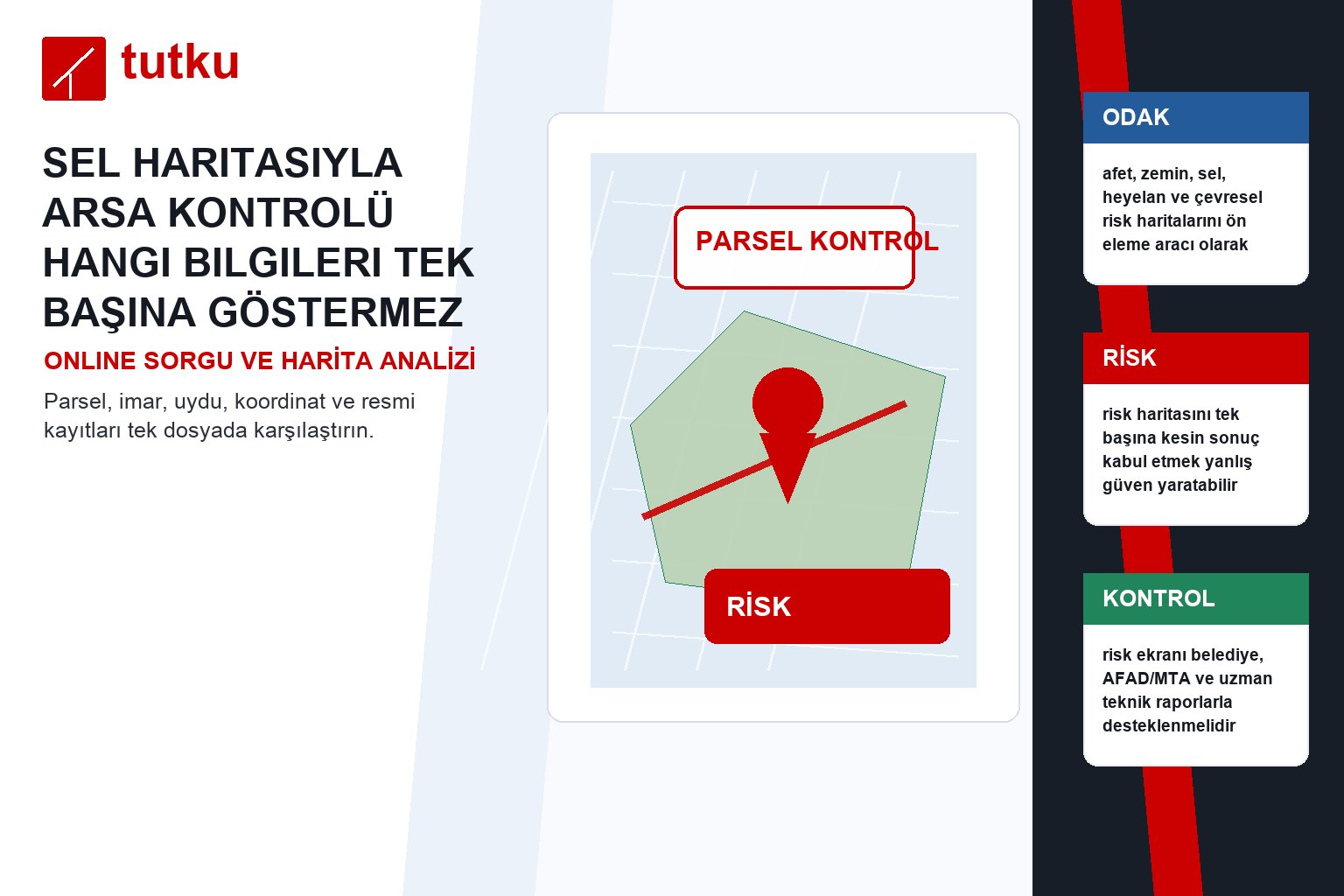 sel haritasıyla arsa kontrolü hangi bilgileri tek başına göstermez?