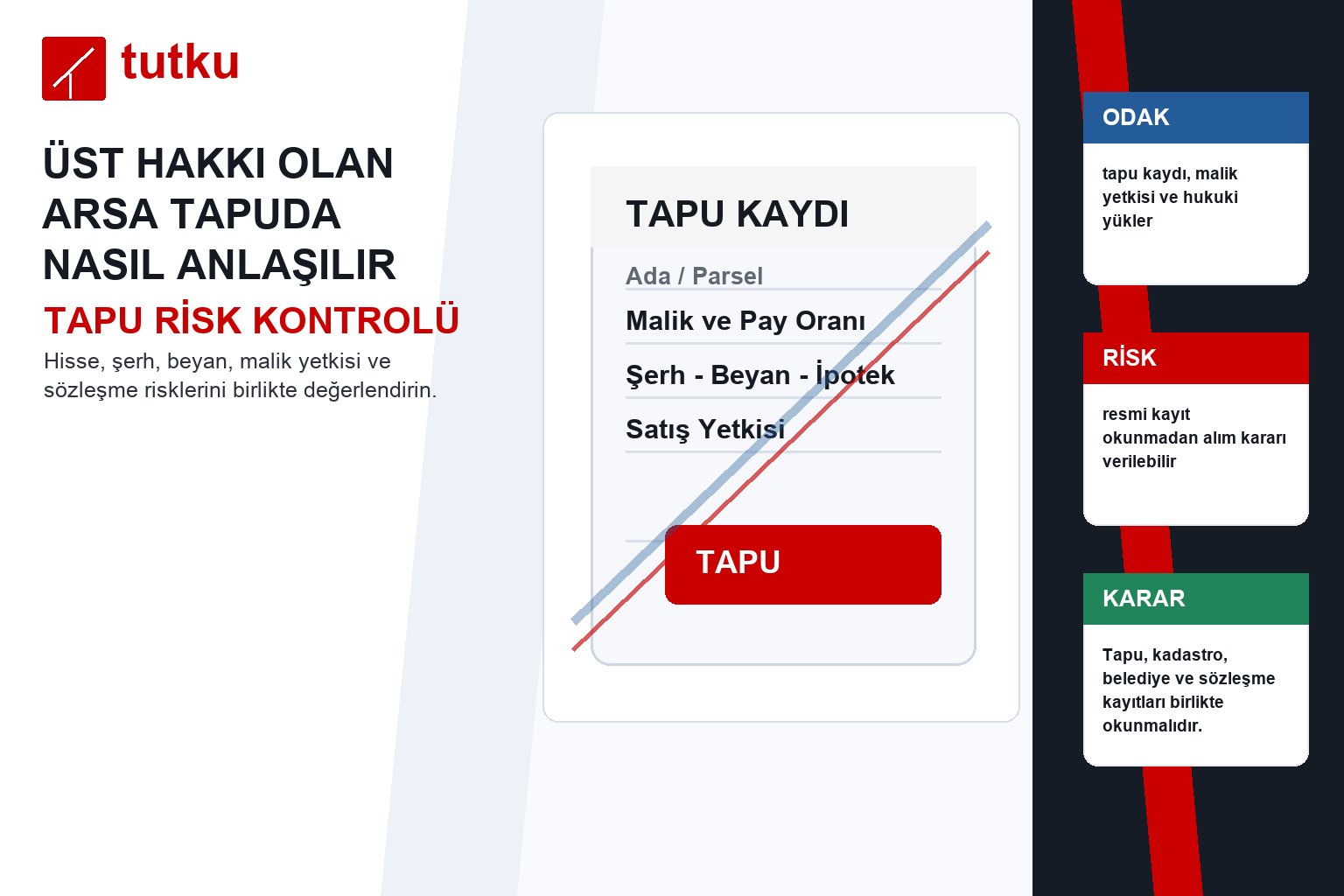 Üst hakkı olan arsa tapuda nasıl anlaşılır?