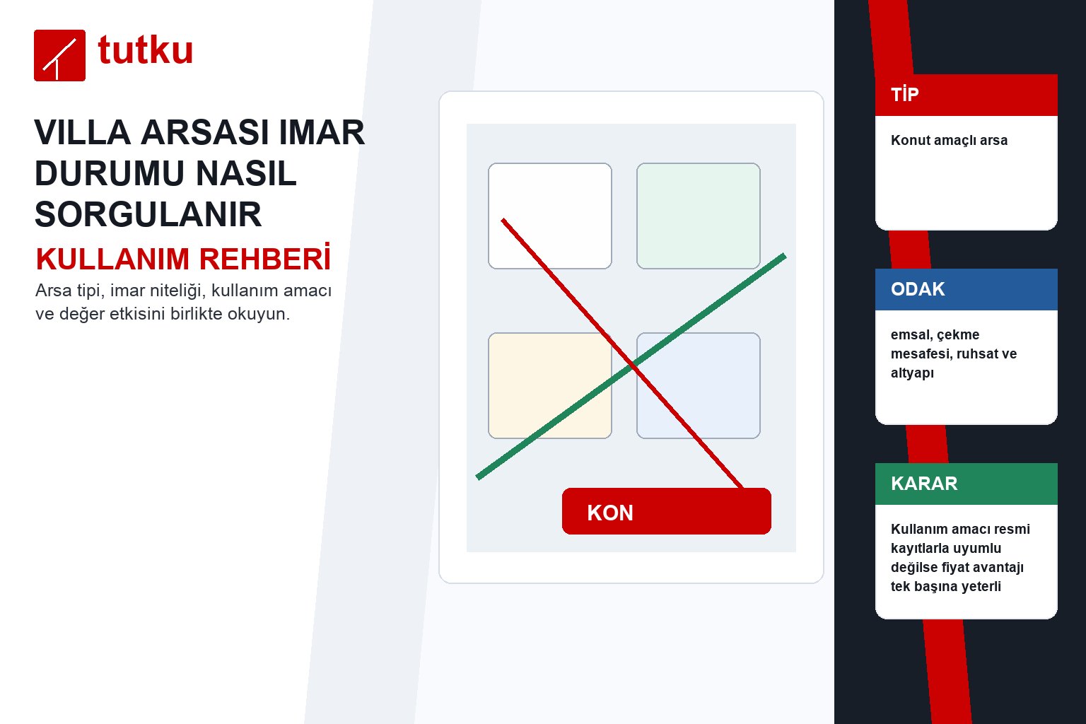 Villa arsası imar durumu nasıl sorgulanır?
