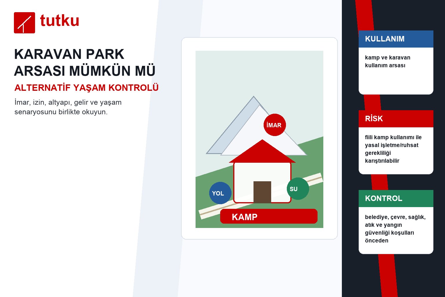 Karavan park arsası mümkün mü?