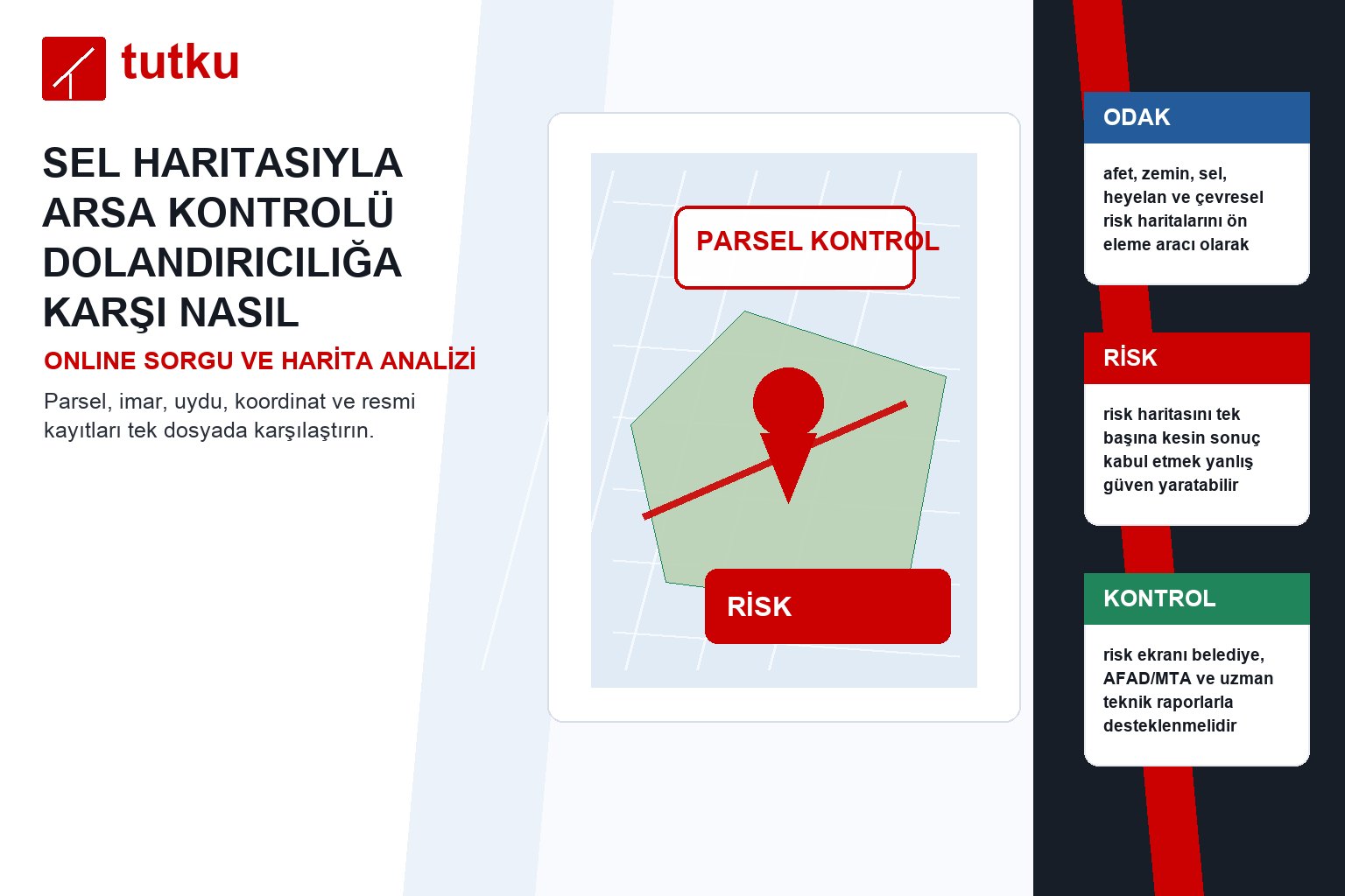 sel haritasıyla arsa kontrolü dolandırıcılığa karşı nasıl kullanılır?