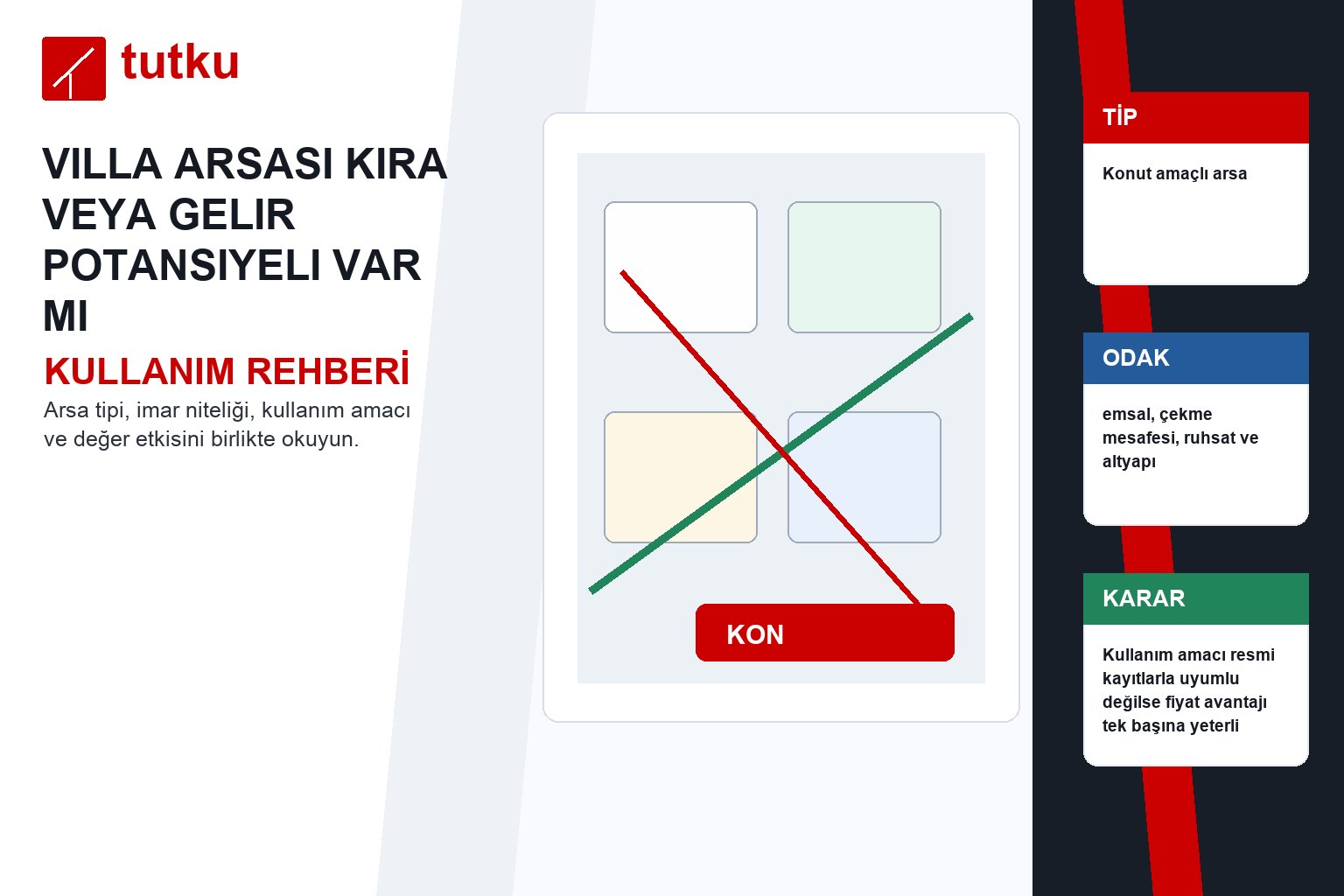 Villa arsası kira veya gelir potansiyeli var mı?