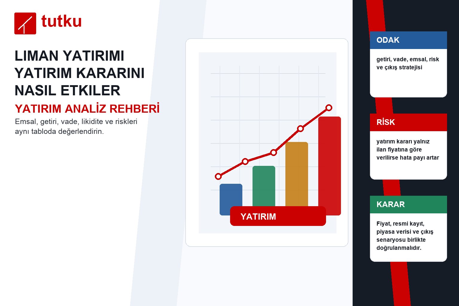 Liman yatırımı yatırım kararını nasıl etkiler?