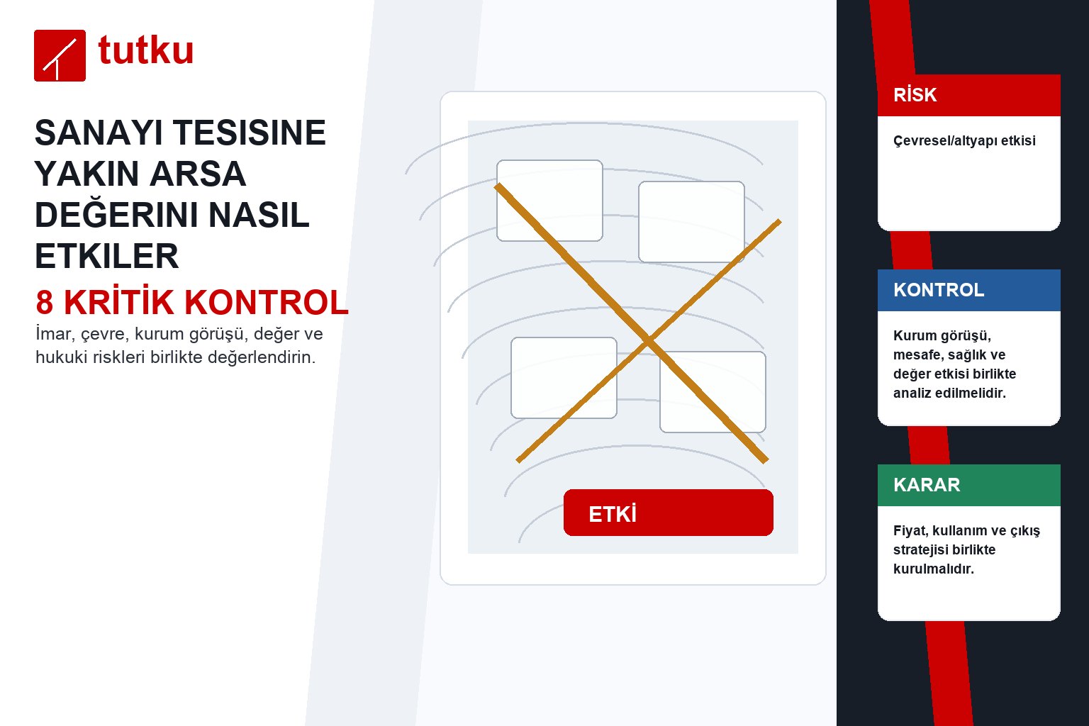 Sanayi tesisine yakın arsa değerini nasıl etkiler?
