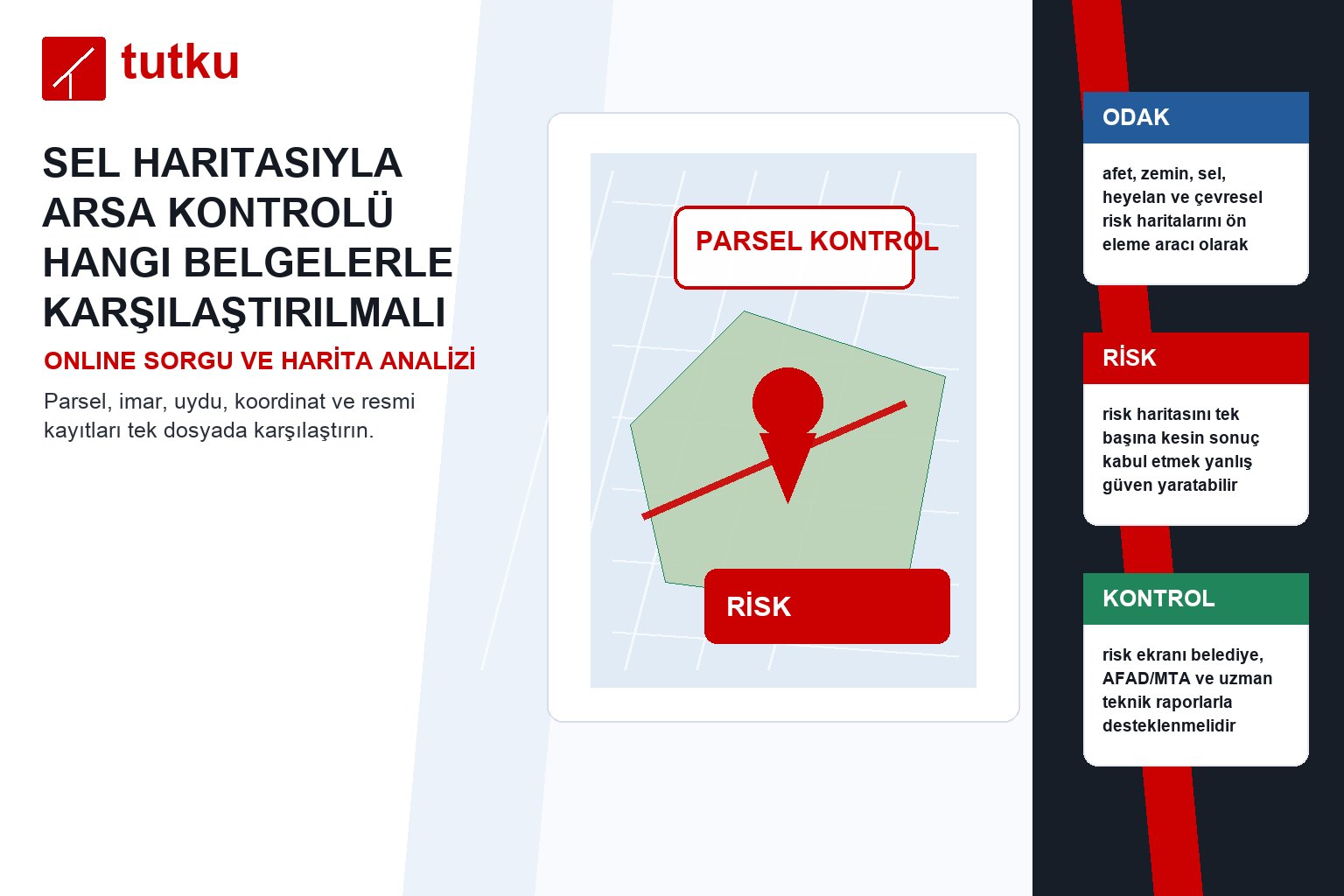 sel haritasıyla arsa kontrolü hangi belgelerle karşılaştırılmalı?