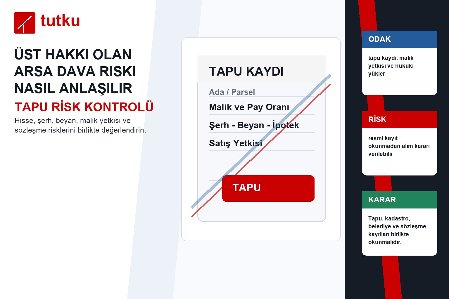 Üst hakkı olan arsa dava riski nasıl anlaşılır?