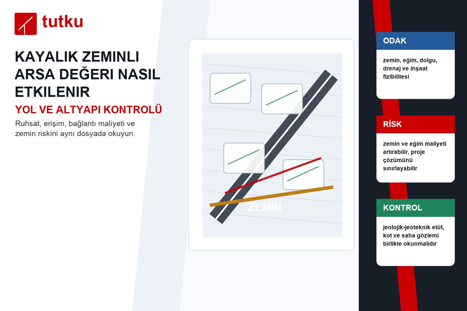 Kayalık zeminli arsa değeri nasıl etkilenir?