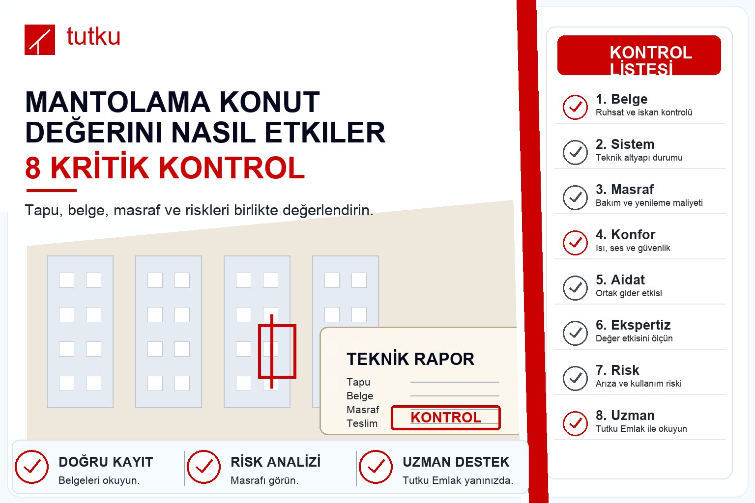 Mantolama konut değerini nasıl etkiler?