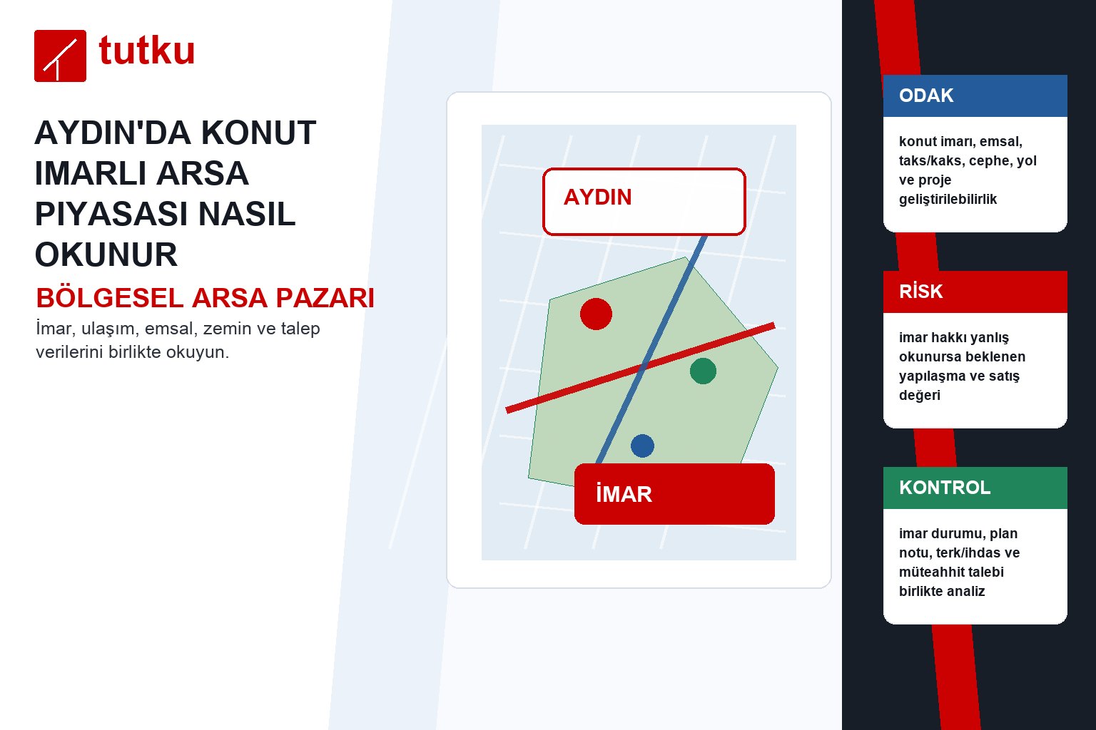 Aydın’da konut imarlı arsa piyasası nasıl okunur?