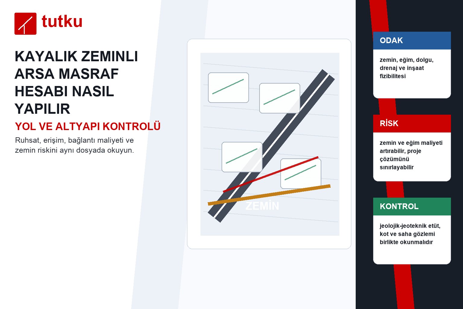 Kayalık zeminli arsa masraf hesabı nasıl yapılır?